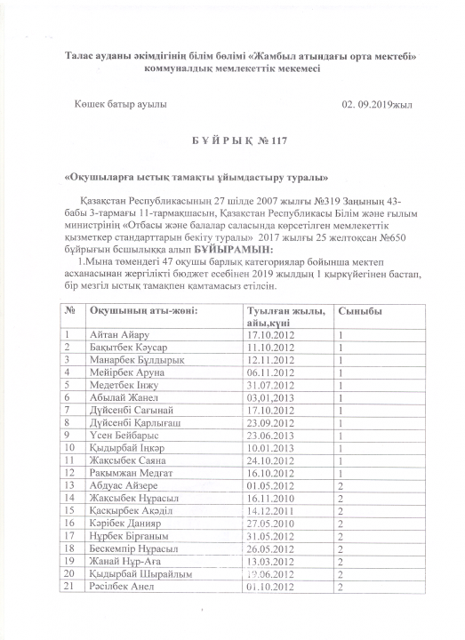 Ыстық тамақ бұйрық