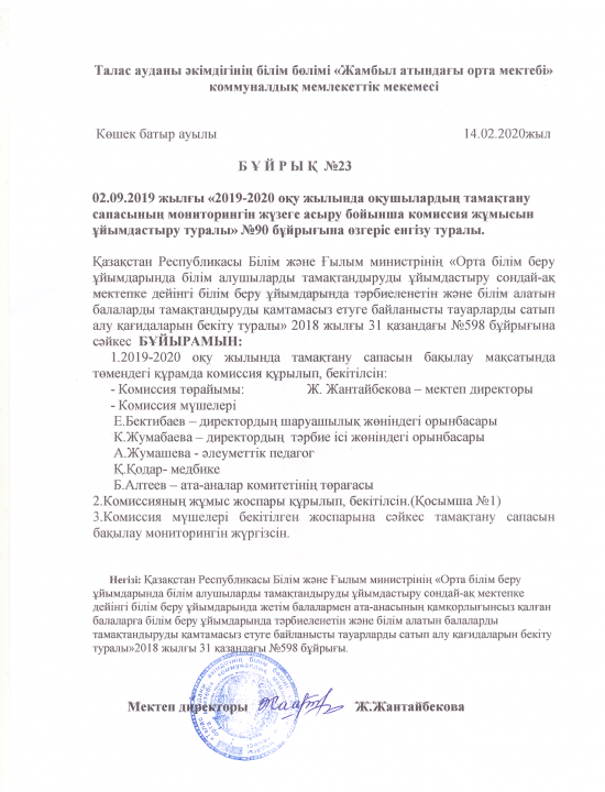 Монитринг бойынша коммисия жұмысын ұйымдастыру бұйрығы
