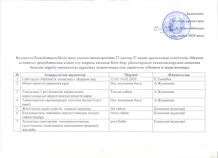 "Мектеп асханасы" Республикалық акциясы
