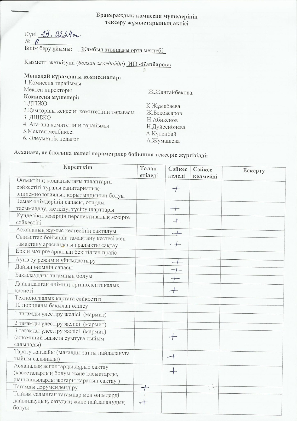 Бракераж ақпан