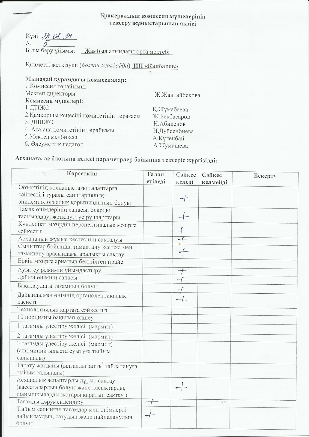 Бракераж қаңтар